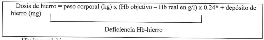Cromatonbic-Ferro_Ampollas-Inyectables-Deficiencia_Hb-hierro.png