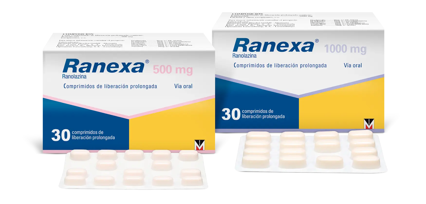 Ranexa